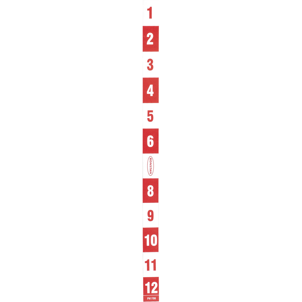 Ronstan Indicator Strip [RF1706]